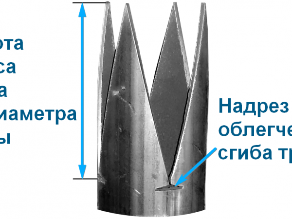 Почему пожарное ведро имеет форму конуса