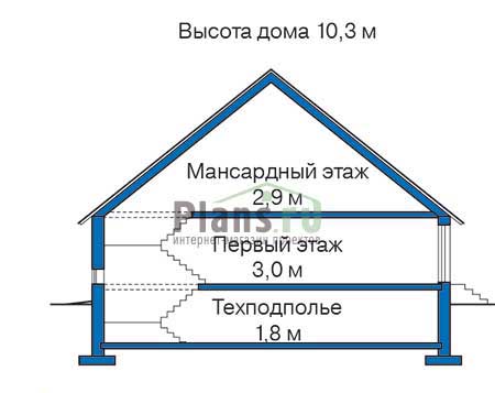 Проект дома 80-07 план