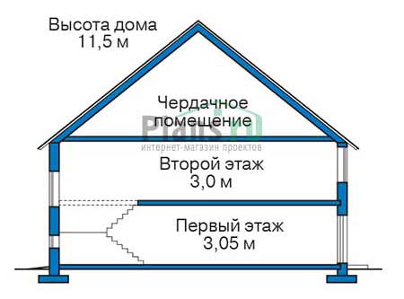 Проект бетонного дома 55-76 план