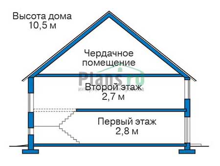 Проект бетонного дома 55-86 план