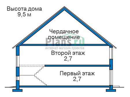 Проект бетонного дома 55-95 план