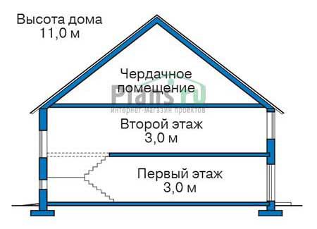 Проект бетонного дома 56-15 план