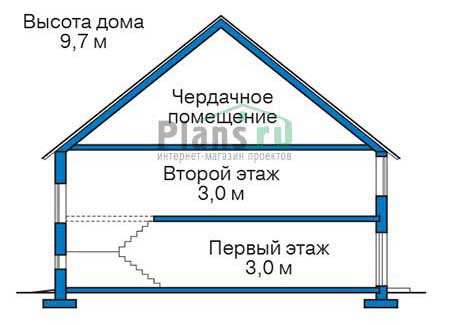 Проект бетонного дома 56-36 план