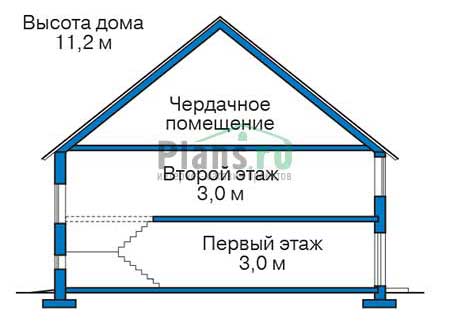 Проект бетонного дома 56-50 план