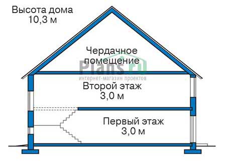 Проект бетонного дома 56-52 план