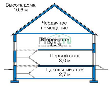 Проект бетонного дома 56-54 план