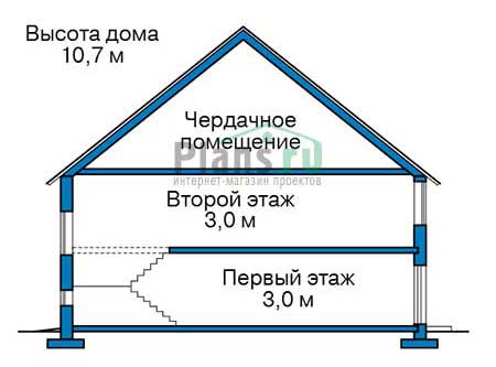 Проект бетонного дома 56-70 план