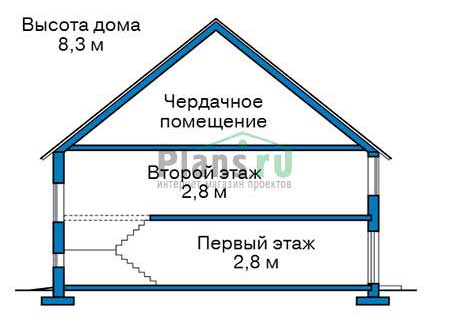 Проект бетонного дома 56-76 план