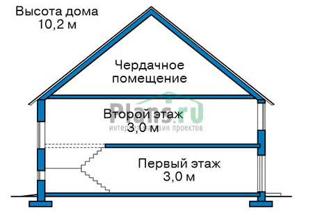 Проект бетонного дома 56-83 план