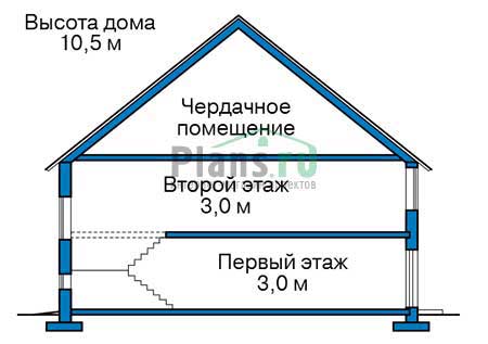Проект бетонного дома 56-85 план