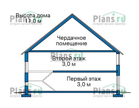 Проект бетонного дома 56-89 план