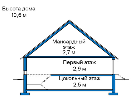 Проект бетонного дома 57-06 план