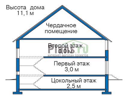 Проект бетонного дома 57-57 план