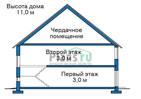 Проект бетонного дома 57-79 план