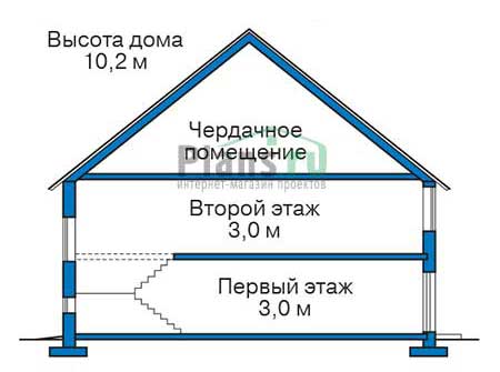Проект бетонного дома 57-81 план