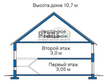 Проект бетонного дома 57-96 план