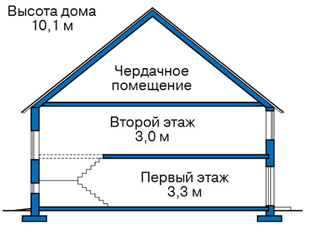 Проект бетонного дома 57-97 план