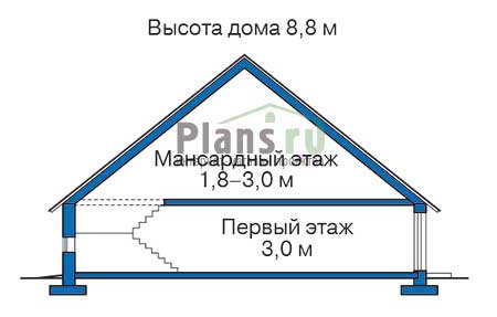 Проект бетонного дома 58-12 план