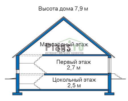 Проект кирпичного дома 70-31 план