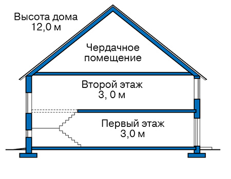  Проект кирпичного дома 40-47 план
