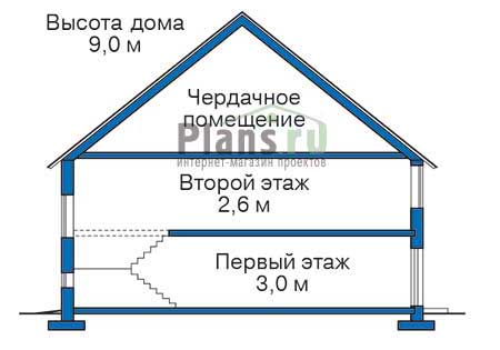 Проект кирпичного дома 70-63 план