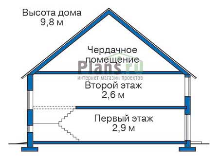 Проект кирпичного дома 70-65 план