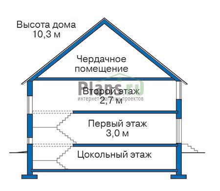 Проект кирпичного дома 70-75 план