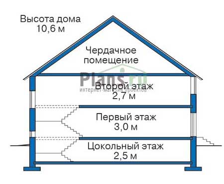 Проект кирпичного дома 70-76 план