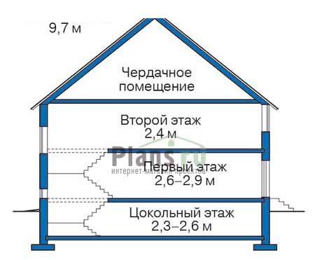 Проект кирпичного дома 71-07 план