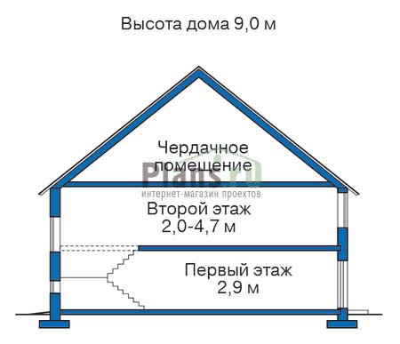 Проект кирпичного дома 71-18 план