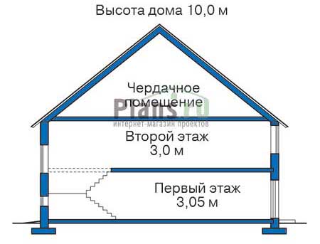 Проект кирпичного дома 71-45 план