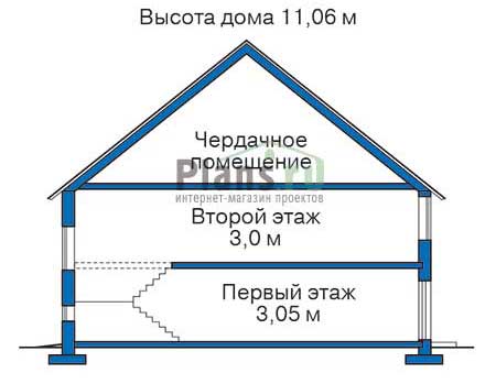 Проект кирпичного дома 71-48 план