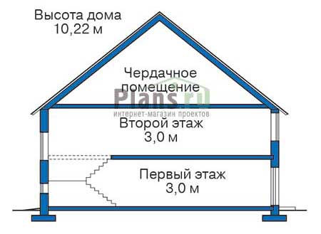 Проект кирпичного дома 72-07 план