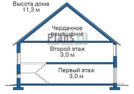 Проект кирпичного дома 72-08 план