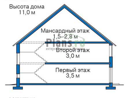 Проект кирпичного дома 72-31 план