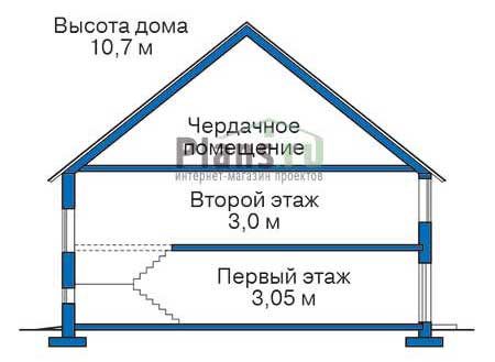 Проект кирпичного дома 72-35 план