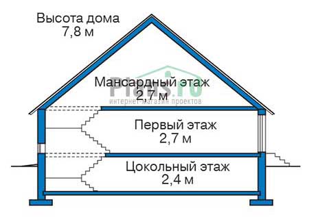 Проект кирпичного дома 72-43 план
