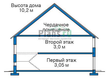 Проект кирпичного дома 72-78 план