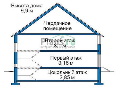 Проект кирпичного дома 72-88 план