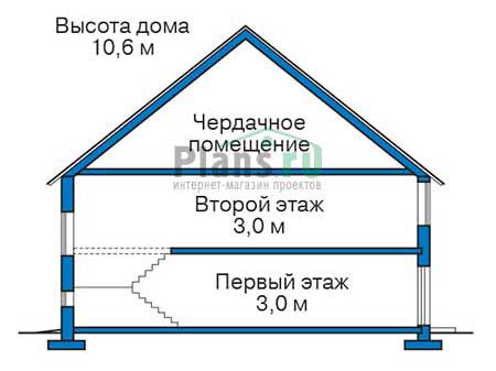 Проект кирпичного дома 72-90 план
