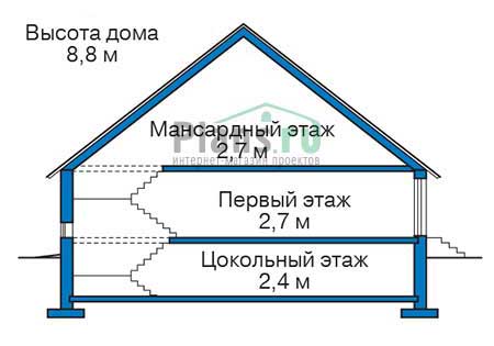 Проект кирпичного дома 73-64 план