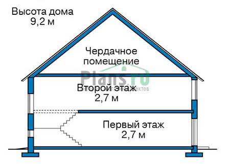 Проект кирпичного дома 73-76 план