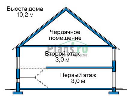 Проект кирпичного дома 73-84 план