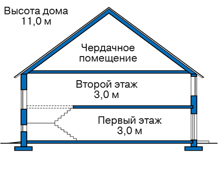 Проект кирпичного дома 74-25 план