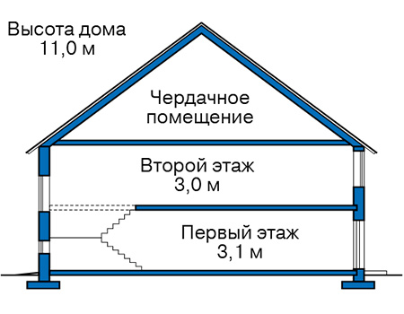 Проект кирпичного дома 74-35 план