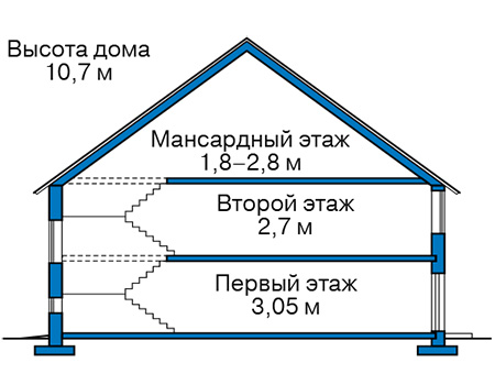 Проект деревянного дома 12-79 план