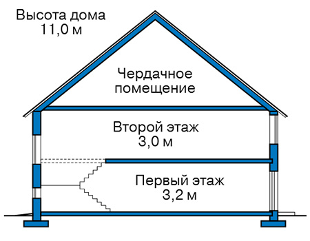 Проект кирпичного дома 40-93 план