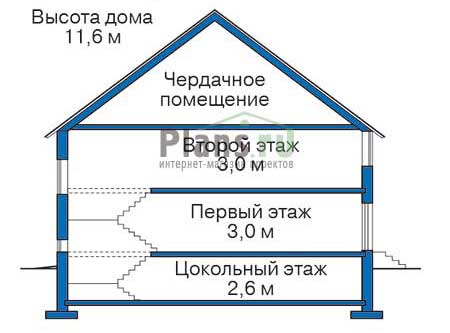 Проект кирпичного дома 34-54 план