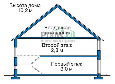 Проект кирпичного дома 36-43 план
