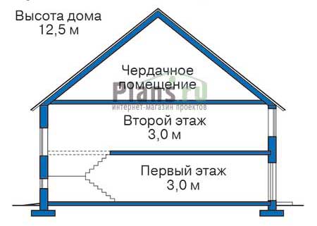 Проект кирпичного дома 36-47 план